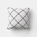 Recherche de trellis marocain coussins Bleu