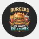 Recherche de restauration autocollants Repas