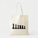 Recherche de pièce de jeu sacs Évêque