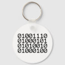 Recherche de programmation porteclés Science