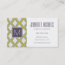 Recherche de arabes cartes visite Noir