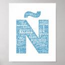 Zoek naar woordwolk posters Woordkunst