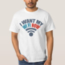 Recherche de wifi vêtements Internet