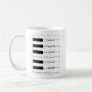 Recherche de clavier piano tasses Musicien