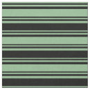 Recherche de la mer noire Motif