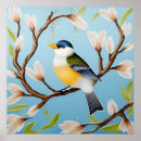 Recherche de plumage art Nature