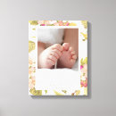 Recherche de chambre enfant cadres art Bébé