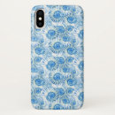 Recherche de modèlent iphone coques Coquille
