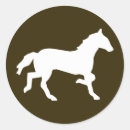 Recherche de vétérinaire autocollants Soin des animaux