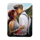 Recherche de amies magnets Pour eux