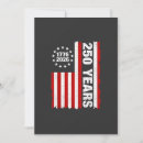 Recherche de usa invitations 2026