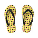 Recherche de de point chaussures Girl