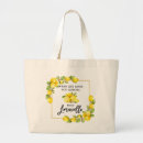 Recherche de écran sacs Tendance