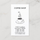 Recherche de affaires de café cartes visite Restaurant