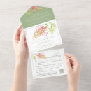 Recherche de indigène invitations Vert