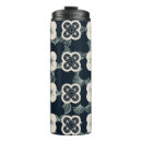 Recherche de motif fleuri tasses Dynamique