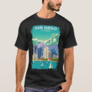 Zoek naar diego kleding Usa