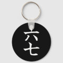 Recherche de kanji japonais porteclés Unique