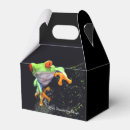 Recherche de grenouille ballotins Favoriser