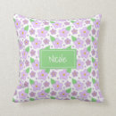 Recherche de fleur lilas coussins Nom