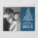 Recherche de tableau noir cartes postales Vacances
