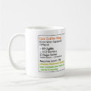 Recherche de vigueur Café