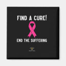 Recherche de cancer traité magnets Sensibilisation au cancer