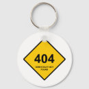 Recherche de une erreur porteclés 404