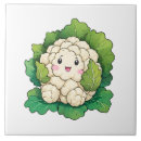 Recherche de nourriture kawaii carreaux Légume