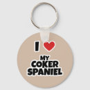 Recherche de cocker anglais porteclés Animal