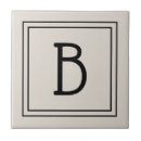 Recherche de chic et élégant carreaux Monogrammé