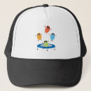 Recherche de portant casquettes Enfants
