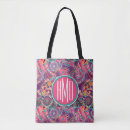 Recherche de animaux de forêt sacs Monogramme