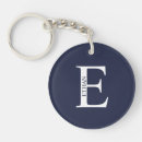 Recherche de bleu marine classique porteclés Monogramme