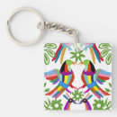 Recherche de rica porteclés Mexicaine