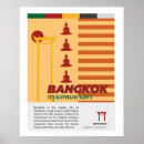 Recherche de bangkok thailand posters Buddha