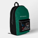 Recherche de flag sacs Drapeau