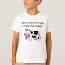 Recherche de énigme tshirts Plaisanterie