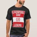 Recherche de liverpool tshirts Lfc