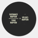 Recherche de velociraptor autocollants Rapace