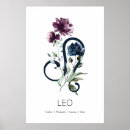 Recherche de zodiac sign posters Astrologie
