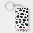 Recherche de vache porteclés Impression de vache