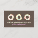 Recherche de donuts cartes visite De boulet
