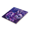 Recherche de lapin carreaux Fantaisiste