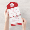 Recherche de jeu de rôle invitations Pour tous