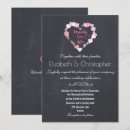 Recherche de coeur invitations Amour