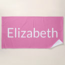 Recherche de elizabeth Nom