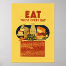 Zoek naar gezond voedsel posters Retro