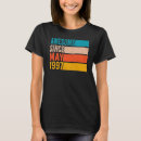 Recherche de 25 ans tshirts Parti