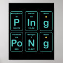 Recherche de périodiques posters Amusant